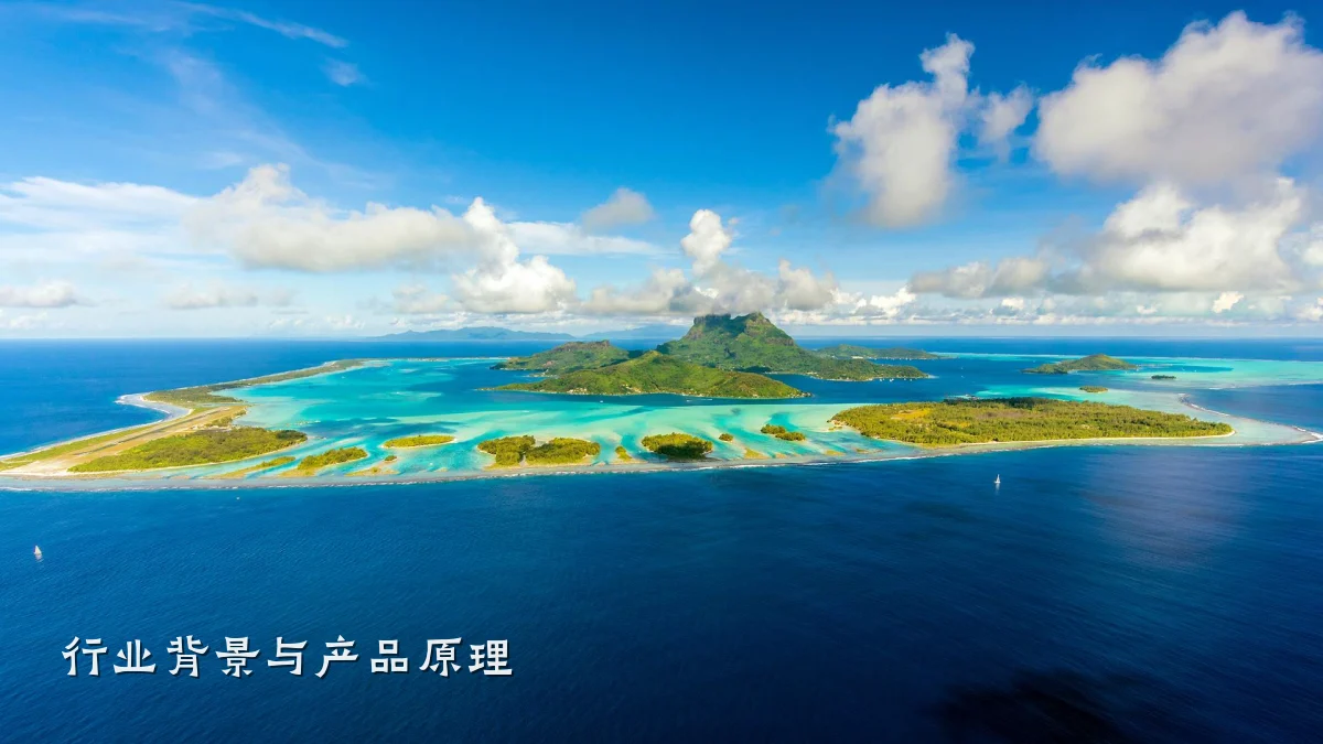 行业背景与产品原理