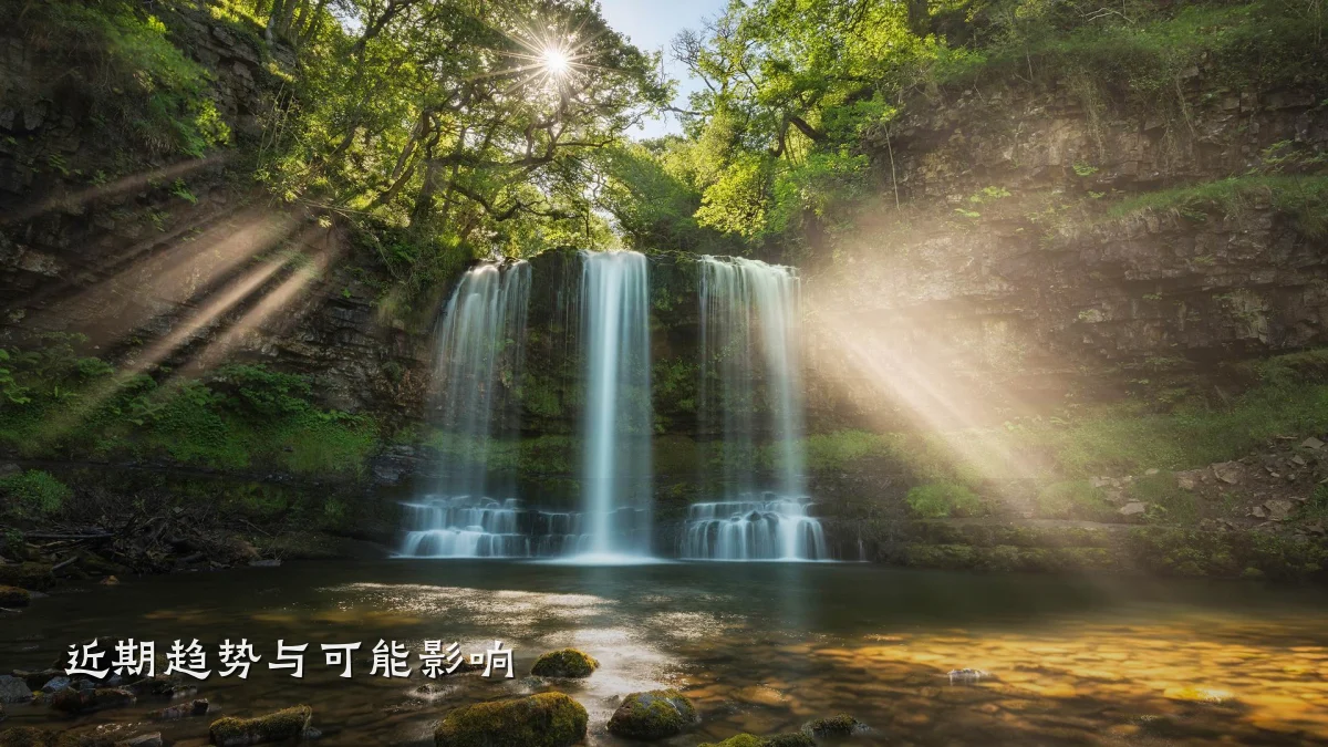近期趋势与可能影响